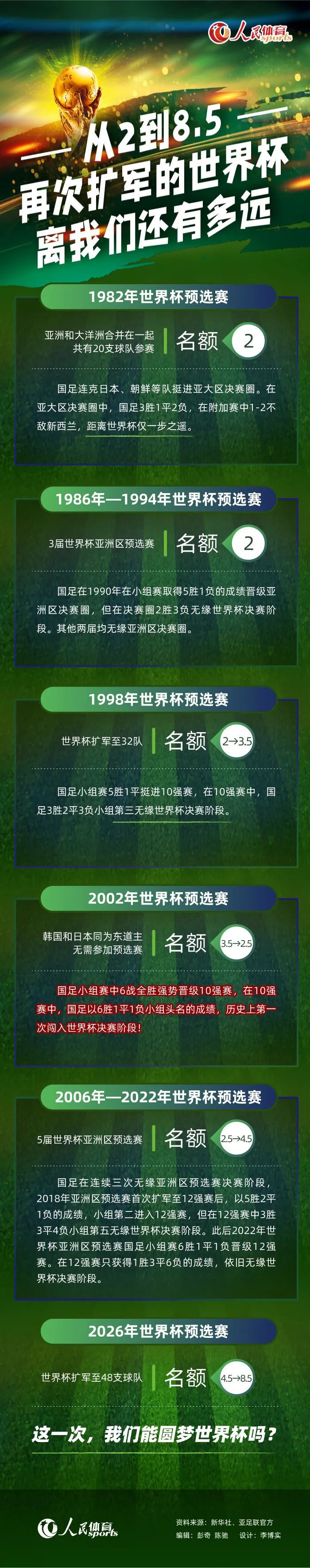 此前片中“三人传冰”片段以及周冬雨、刘昊然“亲热戏”、“浴室戏”等尺度演绎曾备受影迷关注，引发讨论，有先行看过影片的影评人评价电影尺度为“近年来大陆同类型影片少见”，对此导演陈哲艺回应：“作为导演，我觉得没有尺度大不大的考虑，但肯定不是为了尺度而安排尺度戏，是人物情感推动的需要